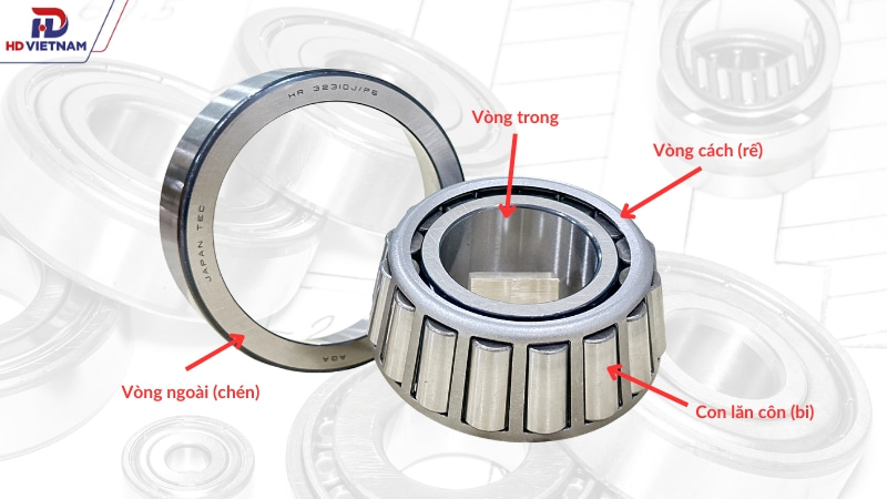 Bảng tra thông số bạc đạn côn/ vòng bi côn chuẩn xác nhất