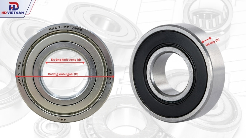 Thông số bạc đạn