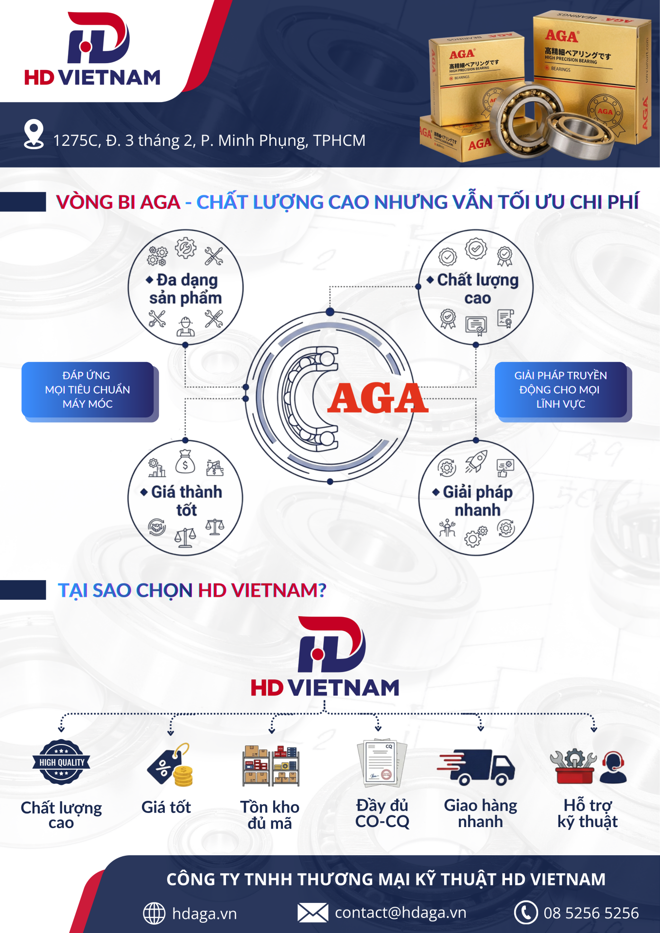 VÒNG BI BẠC ĐẠN AGA - HD VIETNAM