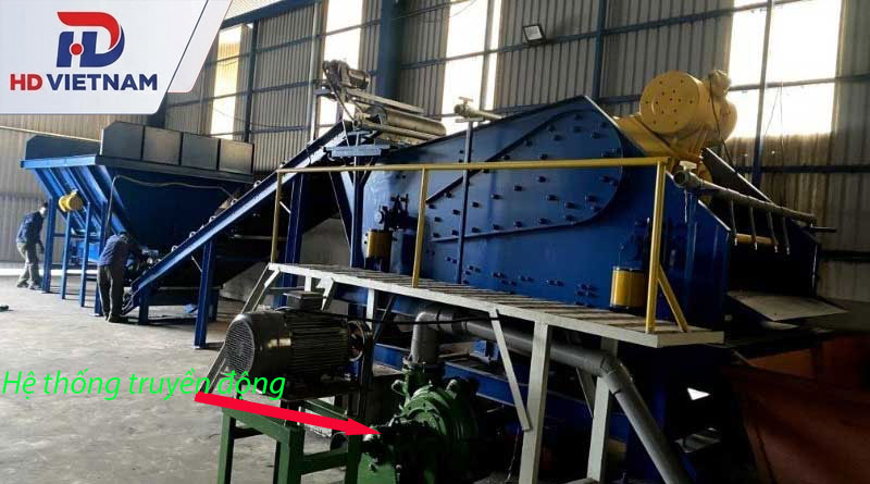 Máy sàng cát rung: Cấu tạo, ưu điểm và ứng dụng