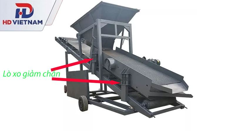 Máy sàng cát rung: Cấu tạo, ưu điểm và ứng dụng