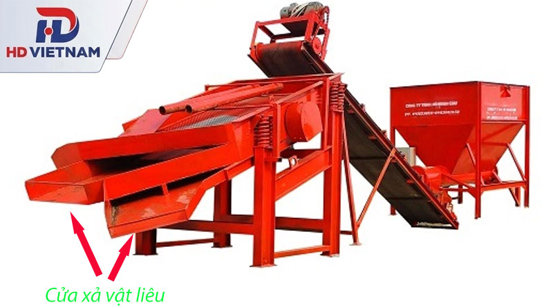 Máy sàng cát rung: Cấu tạo, ưu điểm và ứng dụng