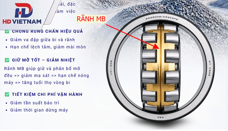 Vòng bi tang trống có rãnh MB và không có rãnh: Nên chọn loại nào?