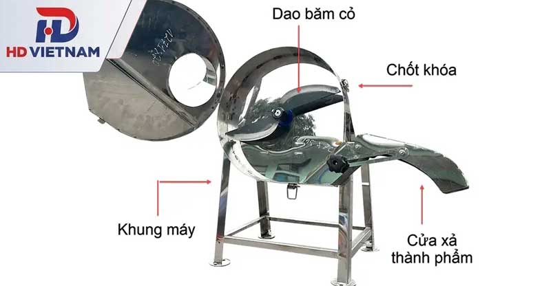 Máy băm chuối