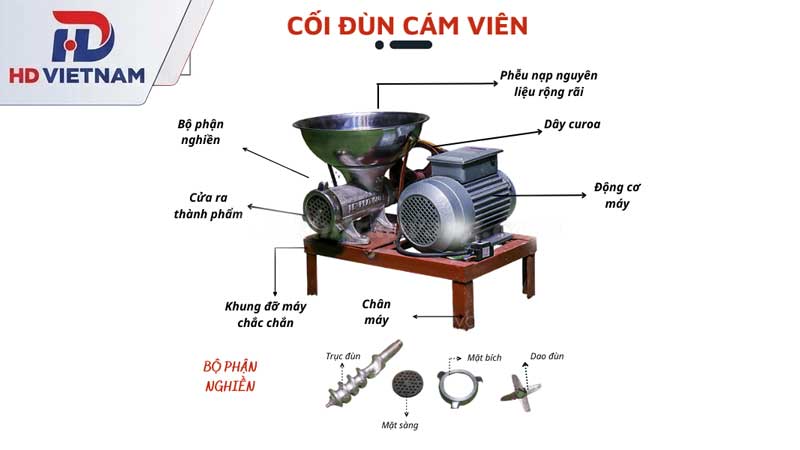 Máy ép cám viên