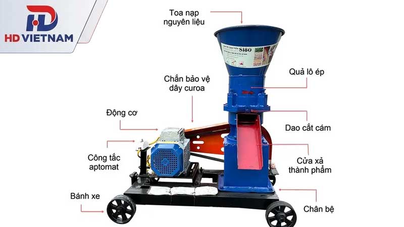 Cấu tạo chi tiết của máy ép viên thức ăn gia súc