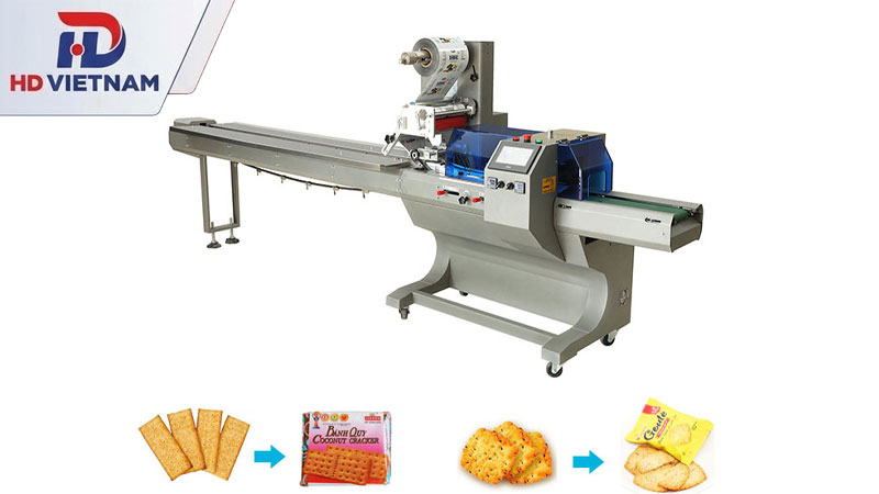 Máy đóng gói bánh kẹo, bánh quy