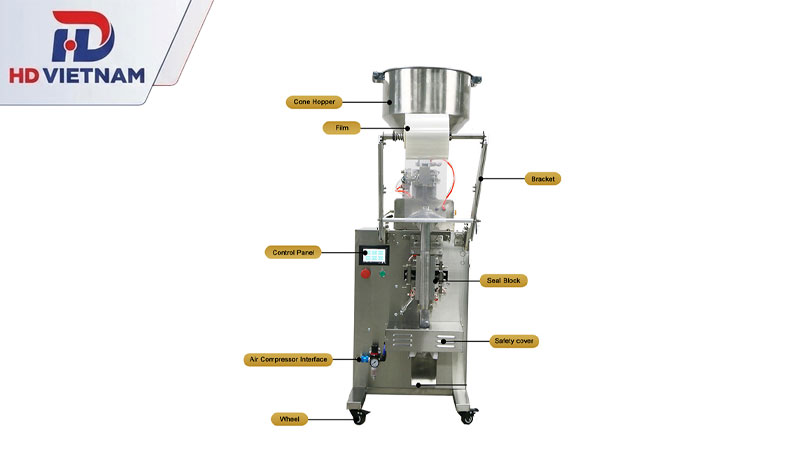 Máy đóng gói dạng túi tự động