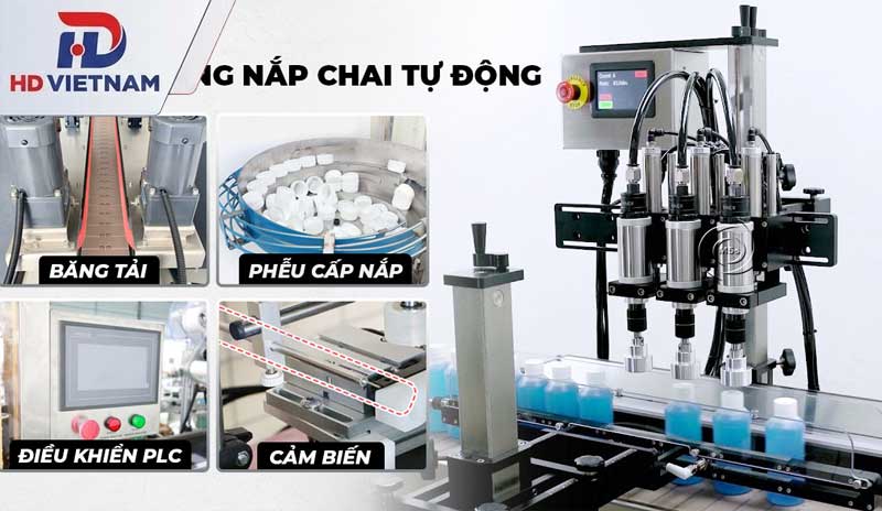 Nguyên lý hoạt động của máy xoáy/siết nắp chai