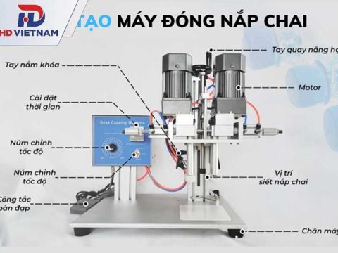 Cấu tạo cơ bản của thiết bị đóng nắp