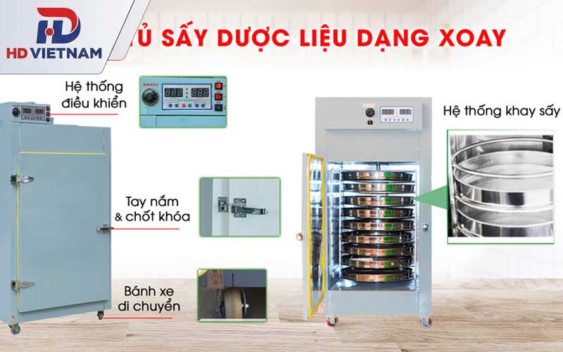 Cấu tạo cơ bản của tủ sấy dược liệu
